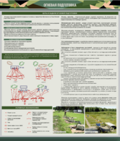 Стенд "Огневая подготовка" Вариант 1 - fgospostavki.ru - Миасс