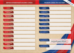 Фрагмент (демонстрационный) маркерный (двухсторонний) "Разбор по частям речи, разбор слова по составу и звуко-буквенный анализ слова" - fgospostavki.ru - Миасс