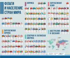 Стенд "Флаги и население мира" - fgospostavki.ru - Миасс