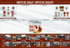 Стенд-уголок "Никто не забыт, ничто не забыто" - fgospostavki.ru - Миасс