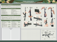 Стенд-уголок маркерный "Техника безопасности. Устройство, сборка и разборка автомата АК-74. Нормативы" - fgospostavki.ru - Миасс