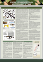 Стенд "Основы и правила стрельбы из стрелкового оружия" - fgospostavki.ru - Миасс