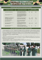 Стенд "Нормативы по прикладной физической подготовке, радиационной, химической и биологической разведке" - fgospostavki.ru - Миасс