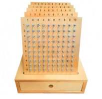 Геоборд «Цифры» - fgospostavki.ru - Миасс