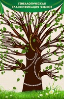 Стенд тематический "Дерево языков" - fgospostavki.ru - Миасс