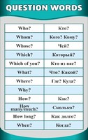 Стенд "Вопросительные слова" - fgospostavki.ru - Миасс