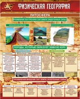 Стенд "Физическая география. Литосфера" Вариант 1 - fgospostavki.ru - Миасс