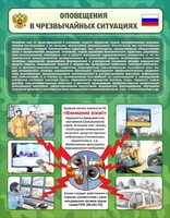 Стенд "Оповещения в чрезвычайных ситуациях" - fgospostavki.ru - Миасс