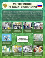 Стенд "Мероприятия по защите населения" - fgospostavki.ru - Миасс