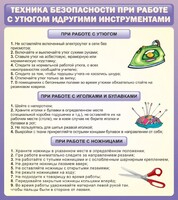 Стенд "Техника безопасности при работе с утюгом" - fgospostavki.ru - Миасс