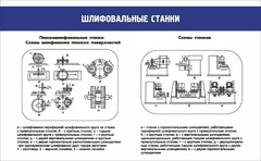 Стенд "Шлифовальные станки" - fgospostavki.ru - Миасс