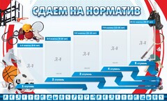 Стенд "Сдаем на норматив" Вариант 1 - fgospostavki.ru - Миасс