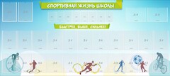 Стенд "Спортивная жизнь школы" - fgospostavki.ru - Миасс