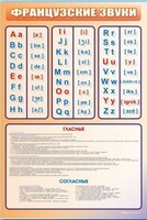 Стенд "Французский алфавит с транскрипцией" - fgospostavki.ru - Миасс