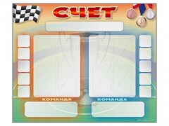 Стенд-табло маркерное для спортзалов - fgospostavki.ru - Миасс