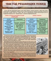 Стенд "1944 год решающих побед" - fgospostavki.ru - Миасс