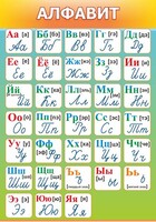 Стенд "Алфавит" Вариант 3 - fgospostavki.ru - Миасс
