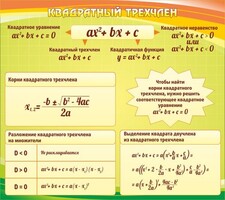 Стенд "Квадратный трехчлен" - fgospostavki.ru - Миасс