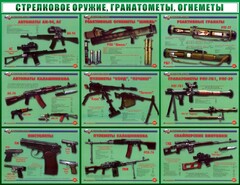 Стенд "Стрелковое оружие, гранатометы, огнеметы" Вариант 2 - fgospostavki.ru - Миасс