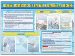 Стенд-уголок "Техника безопасности и правила поведения в бассейне" - fgospostavki.ru - Миасс