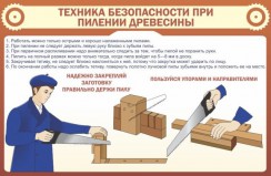 Технология для мальчиков - fgospostavki.ru - Миасс