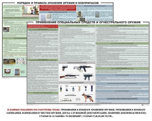 Комплект плакатов "Правила применения и сохранности оружия и спецсредств" - fgospostavki.ru - Миасс