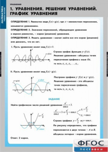 Комплект таблиц. Математика. Уравнения. Система уравнений. - fgospostavki.ru - Миасс