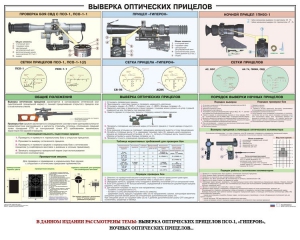 Плакат "Выверка прицелов" - fgospostavki.ru - Миасс