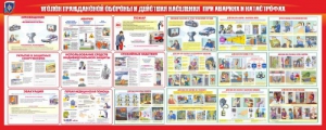 Стенд "Уголок гражданской обороны и действия населения в чрезвычайных ситуациях" - fgospostavki.ru - Миасс