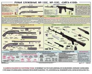 Плакат "Ружья служебные МР-133С, МР-153С, Сайга-410КВ" - fgospostavki.ru - Миасс