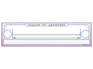 Панно (демонстрационное) магнитно-маркерное "Задачи на движение" + комплект тематических магнитов - fgospostavki.ru - Миасс