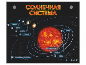 Электронно-информационный стенд "Солнечная система" - fgospostavki.ru - Миасс