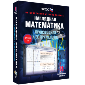 Наглядная математика. Производная и её применение - fgospostavki.ru - Миасс