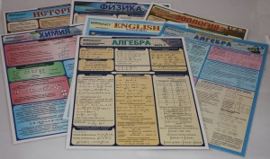 Таблица раздаточная "Английский язык - Часть 4. Алфавит" - fgospostavki.ru - Миасс