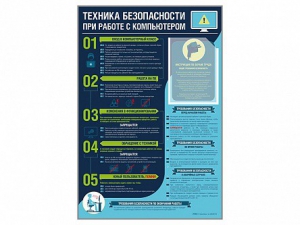 Стенд-уголок "Техника безопасности при работе на компьютере в общеобразовательных учреждениях" - fgospostavki.ru - Миасс