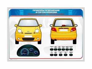 Электрифицированный светодинамический стенд "Приборы освещения и сигнализации" - fgospostavki.ru - Миасс