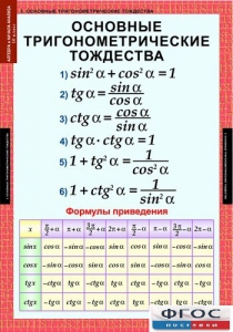 Комплект таблиц. Алгебра и начала анализа 10 класс. - fgospostavki.ru - Миасс