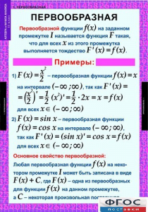 Комплект таблиц. Алгебра и начала анализа 11 класс. - fgospostavki.ru - Миасс
