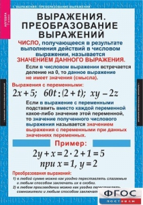 Комплект таблиц. Алгебра 7 класс - fgospostavki.ru - Миасс
