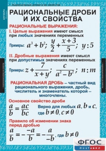 Комплект таблиц. Алгебра 8 класс. - fgospostavki.ru - Миасс