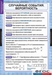 Комплект таблиц. Теория вероятностей и математическая статистика. - fgospostavki.ru - Миасс