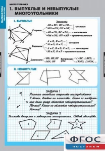 Комплект таблиц. Математика. Многоугольники. - fgospostavki.ru - Миасс