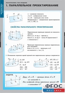 Комплект таблиц. Математика. Многогранники. Тела вращения. - fgospostavki.ru - Миасс