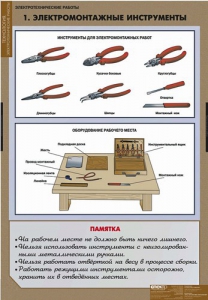 Комплект таблиц. Технология. Электротехнические работы. - fgospostavki.ru - Миасс