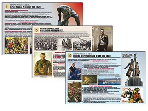 Комплект таблиц по истории "История России XX - XXI вв." раздаточные (цветные, ламинированные, А4, 12 штук) - fgospostavki.ru - Миасс