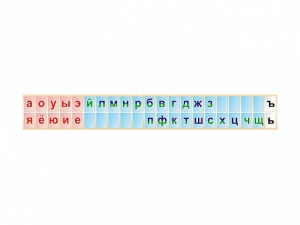 Стенд-лента "Буквы" - fgospostavki.ru - Миасс
