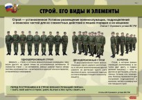 Комплект плакатов "Строевая подготовка" - fgospostavki.ru - Миасс