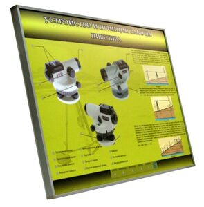 Учебный стенд электрифицированный "Устройство и принцип работы нивелира" - fgospostavki.ru - Миасс