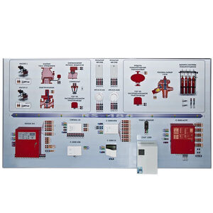 Интерактивный демонстрационно-тренажерный стенд «Системы автоматического пожаротушения» - fgospostavki.ru - Миасс