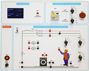 Типовой комплект учебного оборудования «Устройство защитного отключения»   - fgospostavki.ru - Миасс